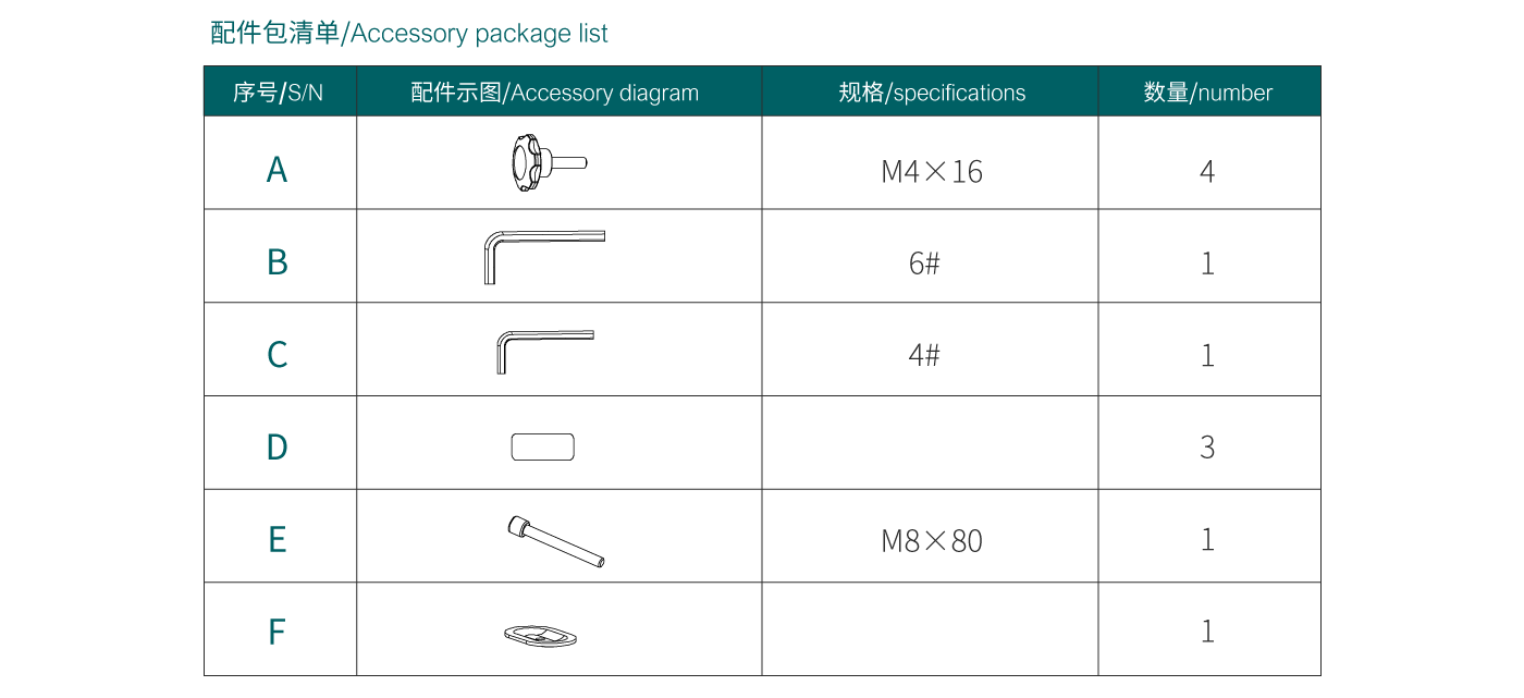 ctm102-产品页参数_04.gif