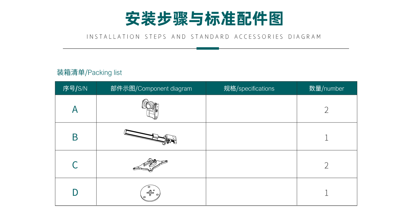 CTM202-产品页参数_03.gif