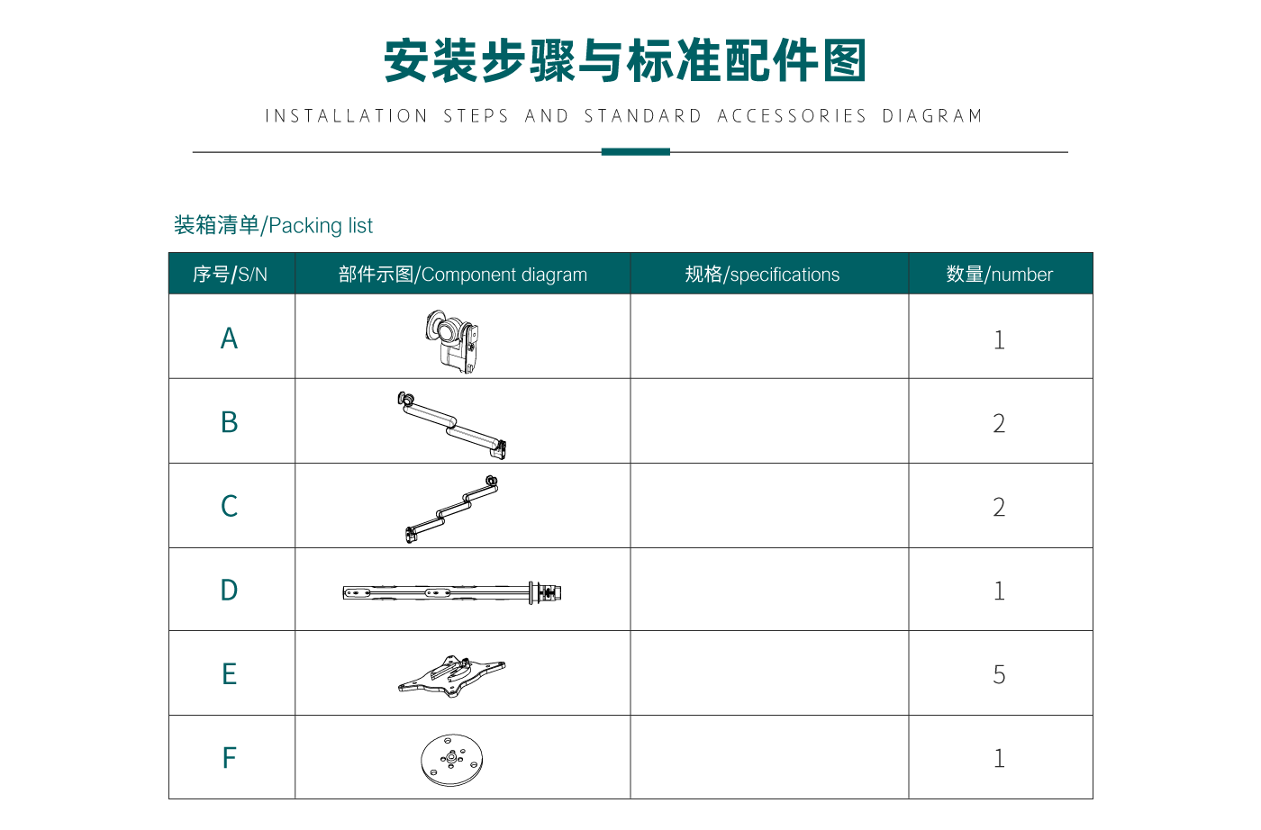 CTM500-产品页参数_03.gif