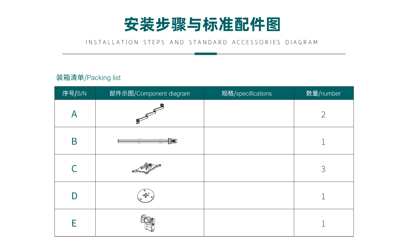 CTM300-产品页参数_03.gif