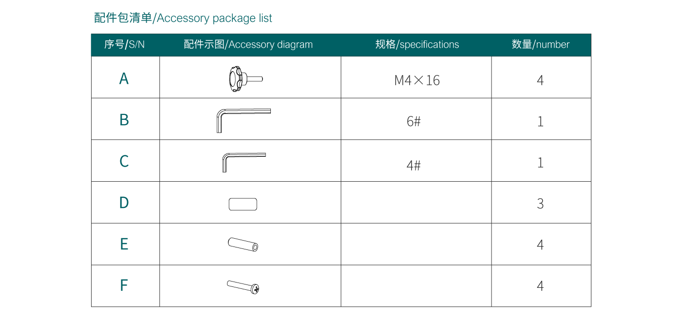 CTS110-产品页参数_04.gif